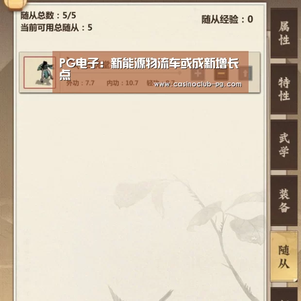 PG电子:新能源物流车或成新增长点(图1) PG电子