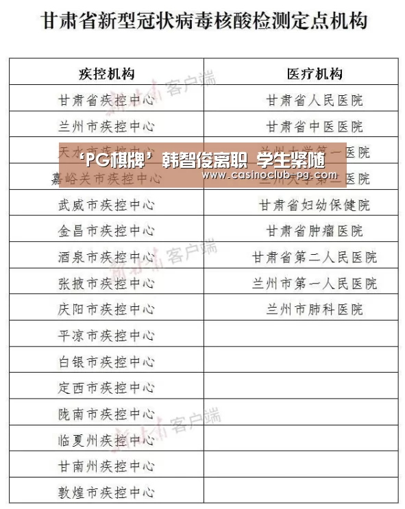 ‘PG棋牌’韩智俊离职 学生紧随(图4) PG电子