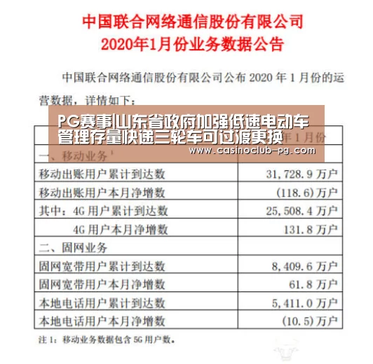PG赛事|山东省政府加强低速电动车管理存量快递三轮车可过渡更换(图3) PG赛事